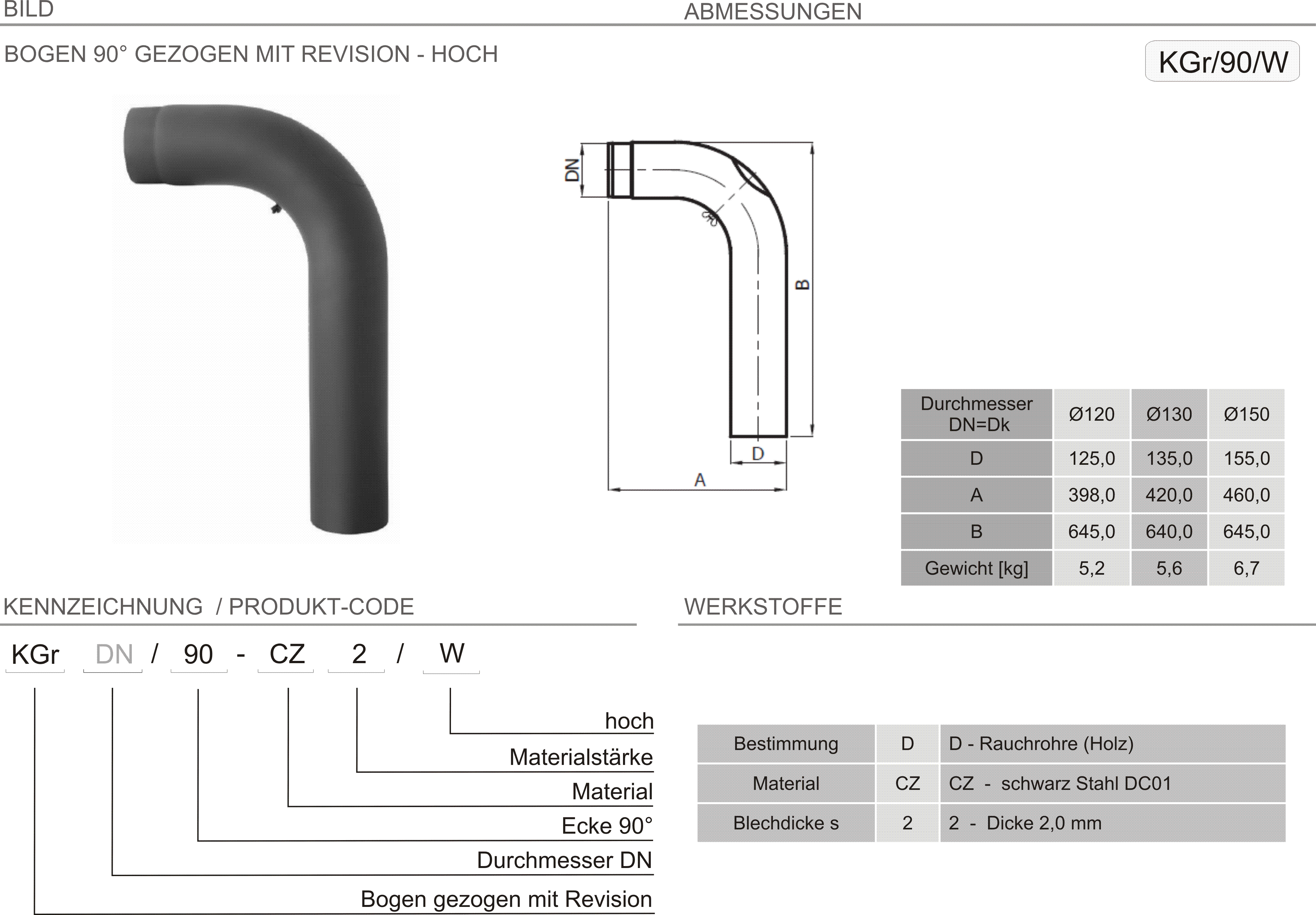 Produkt Beschreibung SPK-KGr90-W